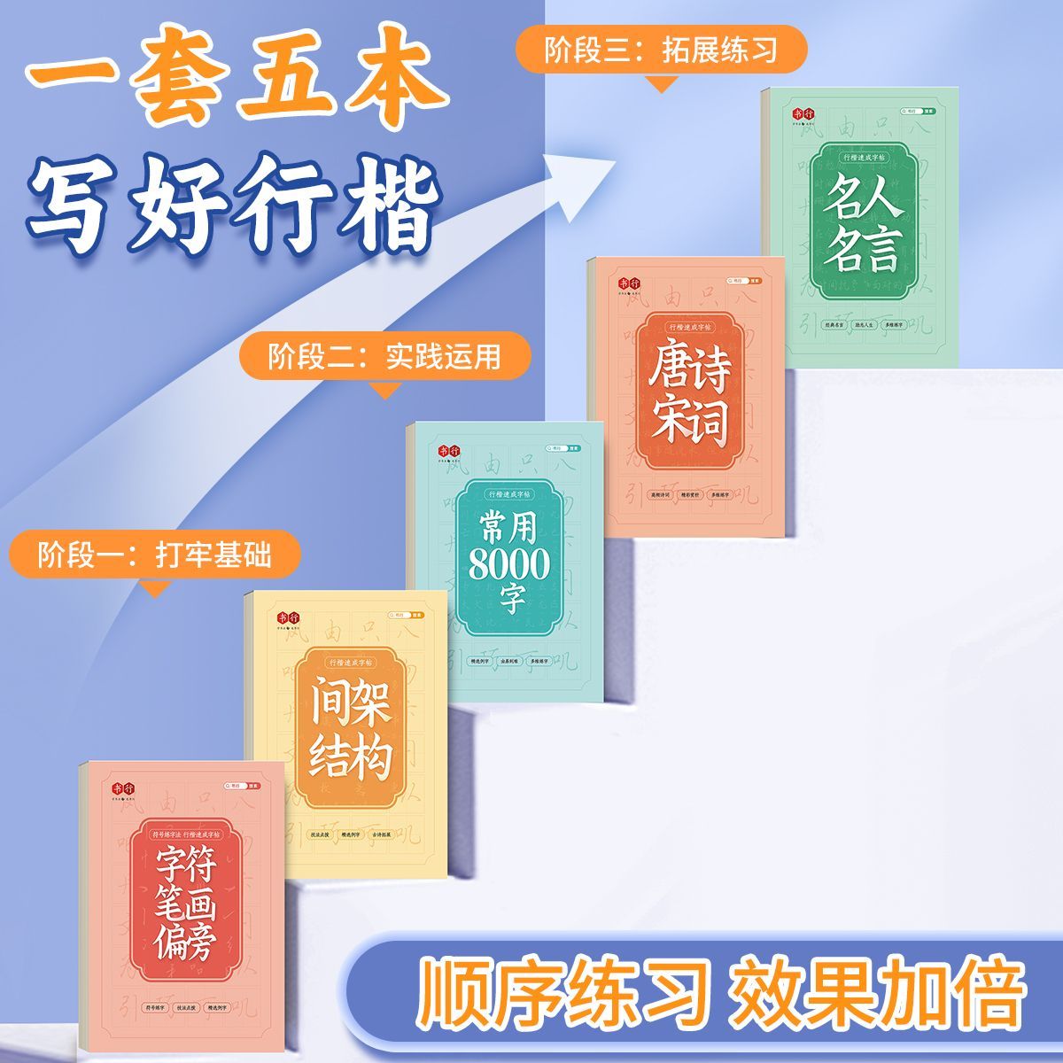 Chinese leerpersonages Schrift - Chinese Calligraphy Practice Book recensie en prijs