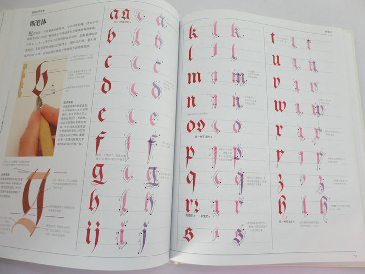 De kunst van kalligrafie David - Chinese Calligraphy Practice Book recensie en prijs