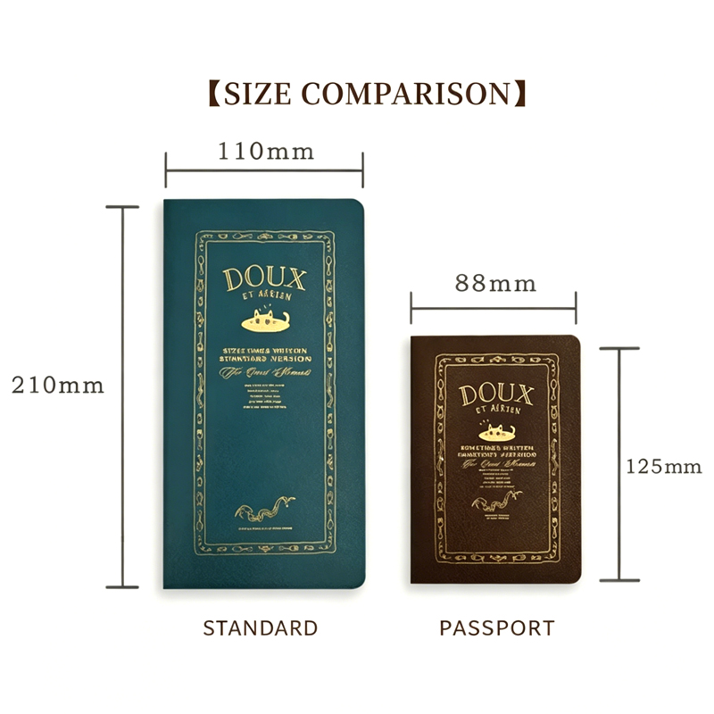 Fromthenon Travelers Notebook  - Vintage Leather Journal Notebook recensie en prijs
