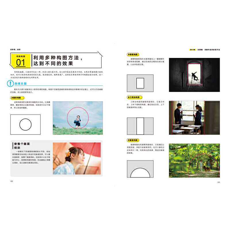 Geavanceerde technieken, dynam - Japanese Manga Drawing Tutorial Book recensie en prijs