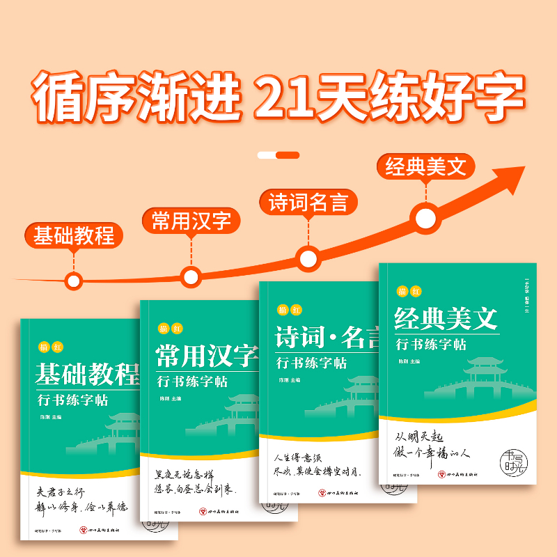 Running Script Schriften Begin - Chinese Calligraphy Practice Book recensie en prijs