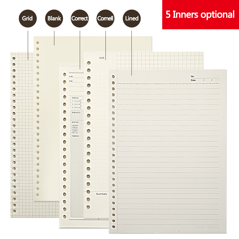 A5 B5 20 Gaten Losbladige Note - A5 Spiral Dotted Grid Notebook recensie en prijs