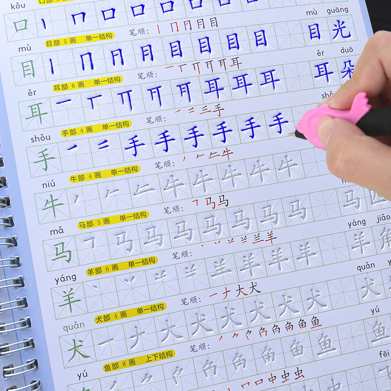 Het Schrift Kinderboek Leren S - Chinese Calligraphy Practice Book recensie en prijs